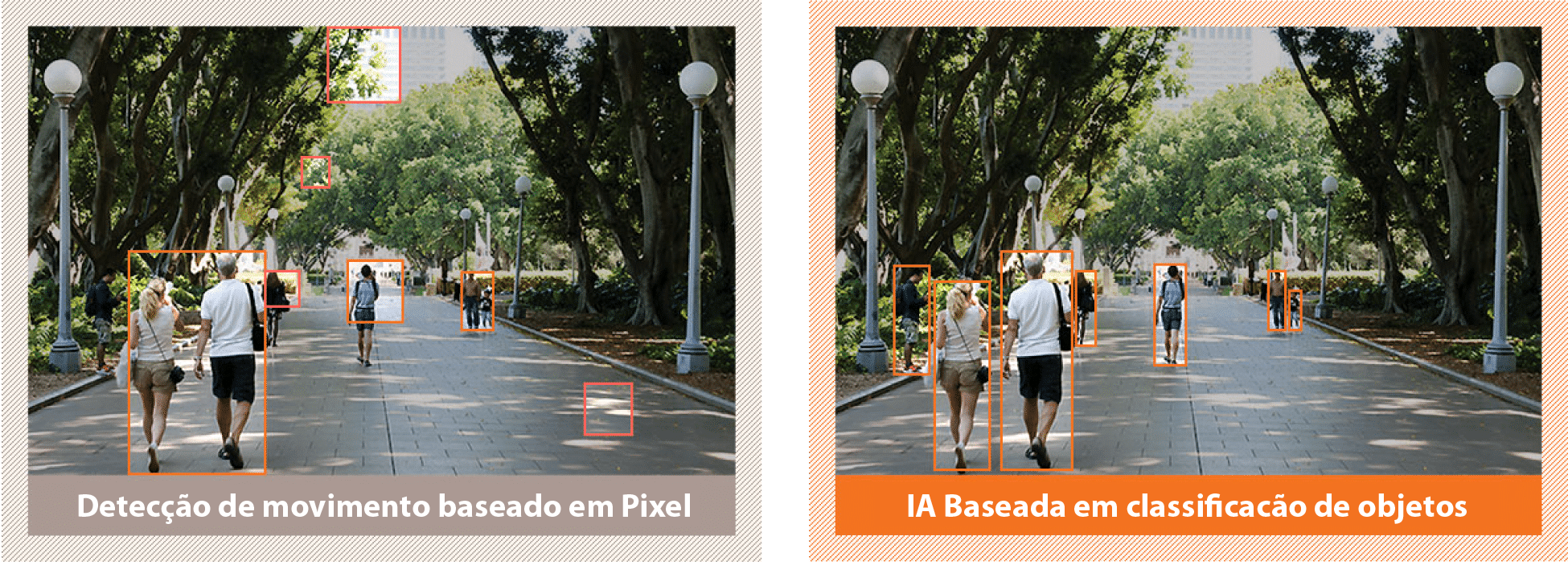 inteligencia-artificial-hanwha-vision-latam-005