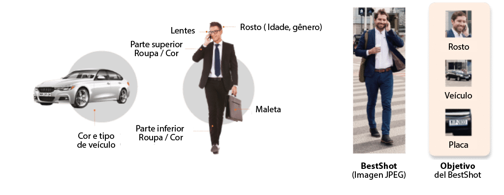 inteligencia-artificial-hanwha-vision-latam-006