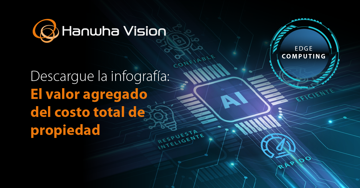 Gráfico ilustrativo destacando El Valor del CTP guía para profesionales, con enfoque en tecnología, seguridad y videovigilancia por Hanwha Vision Latam