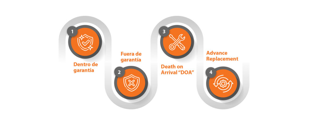 resoluciones-hanwha-vision-latam-05