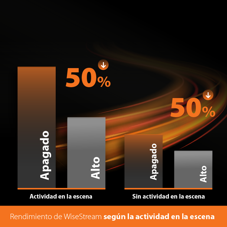 Hanwha-Wisenet-9-015